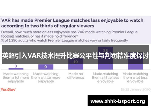 英超引入VAR技术提升比赛公平性与判罚精准度探讨
