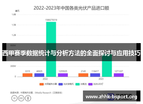 西甲赛季数据统计与分析方法的全面探讨与应用技巧