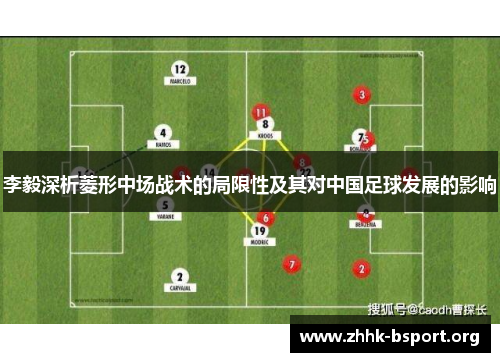 李毅深析菱形中场战术的局限性及其对中国足球发展的影响