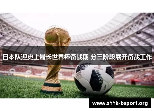日本队迎史上最长世界杯备战期 分三阶段展开备战工作