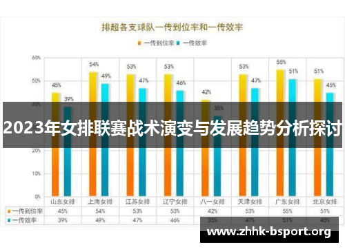 2023年女排联赛战术演变与发展趋势分析探讨