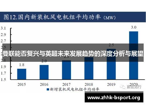 曼联能否复兴与英超未来发展趋势的深度分析与展望