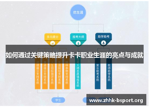 如何通过关键策略提升卡卡职业生涯的亮点与成就 如何通过关键策略提升卡卡职业生涯的亮点与成就