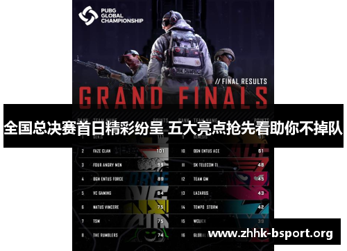 全国总决赛首日精彩纷呈 五大亮点抢先看助你不掉队