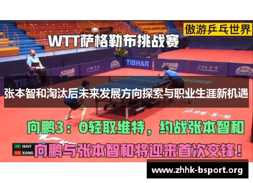 张本智和淘汰后未来发展方向探索与职业生涯新机遇