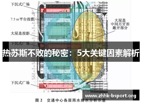 热苏斯不败的秘密:5大关键因素解析 热苏斯不败的秘密:5大关键因素解析
