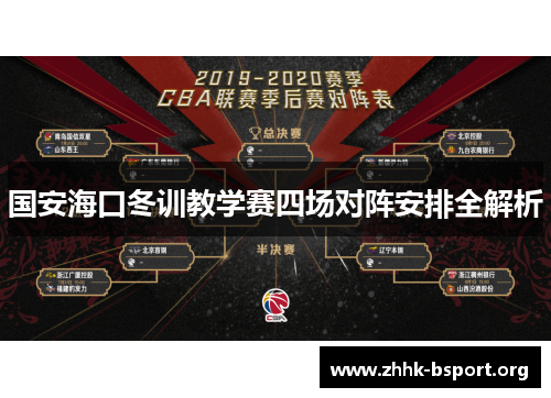 国安海口冬训教学赛四场对阵安排全解析 国安海口冬训教学赛四场对阵安排全解析