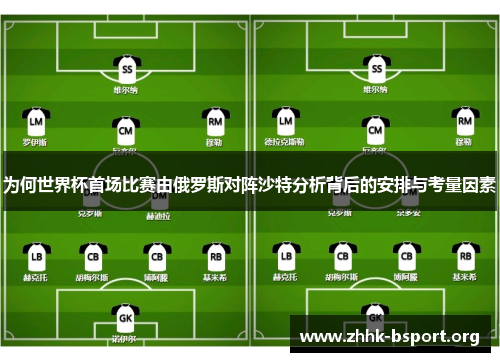 为何世界杯首场比赛由俄罗斯对阵沙特分析背后的安排与考量因素