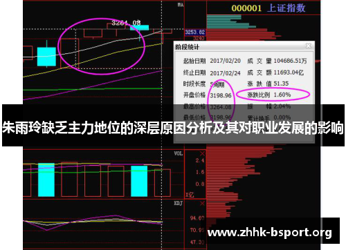 朱雨玲缺乏主力地位的深层原因分析及其对职业发展的影响
