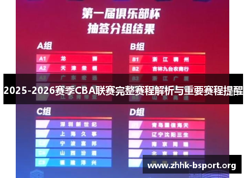 2025-2026赛季CBA联赛完整赛程解析与重要赛程提醒