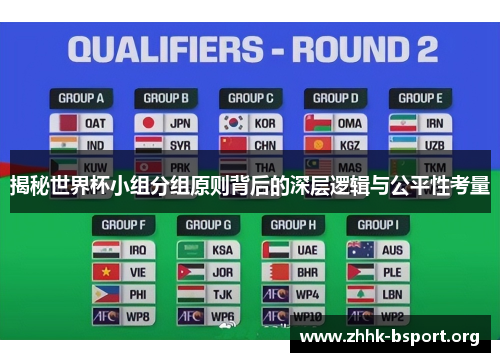 揭秘世界杯小组分组原则背后的深层逻辑与公平性考量 揭秘世界杯小组分组原则背后的深层逻辑与公平性考量
