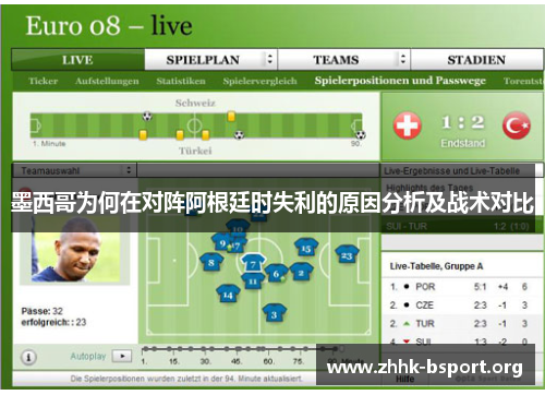 墨西哥为何在对阵阿根廷时失利的原因分析及战术对比