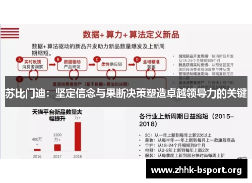 苏比门迪：坚定信念与果断决策塑造卓越领导力的关键