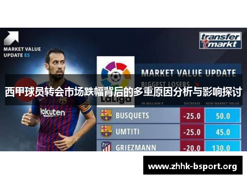 西甲球员转会市场跌幅背后的多重原因分析与影响探讨