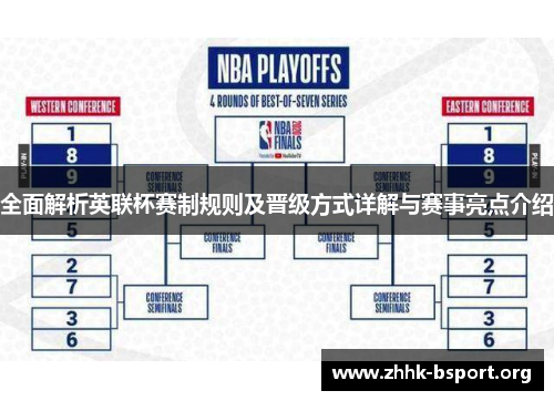 全面解析英联杯赛制规则及晋级方式详解与赛事亮点介绍