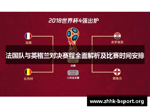 法国队与英格兰对决赛程全面解析及比赛时间安排