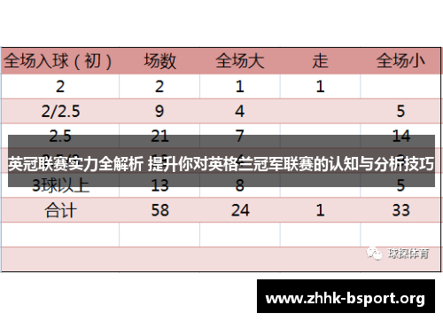 英冠联赛实力全解析 提升你对英格兰冠军联赛的认知与分析技巧