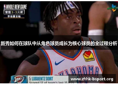 新秀如何在球队中从角色球员成长为核心球员的全过程分析 新秀如何在球队中从角色球员成长为核心球员的全过程分析