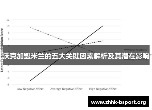 沃克加盟米兰的五大关键因素解析及其潜在影响