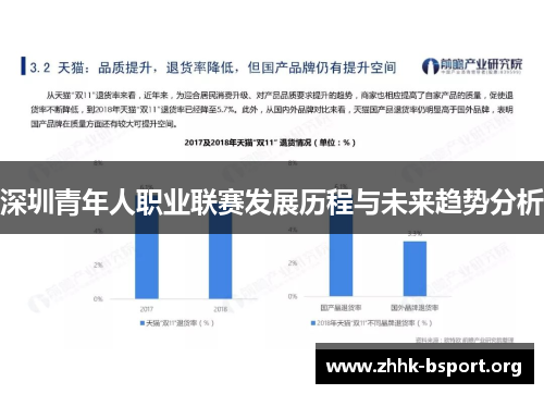 深圳青年人职业联赛发展历程与未来趋势分析