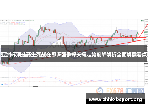亚洲杯预选赛生死战在即多强争锋关键走势前瞻解析全面解读看点