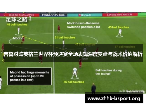 吉鲁对阵英格兰世界杯预选赛全场表现深度复盘与战术价值解析