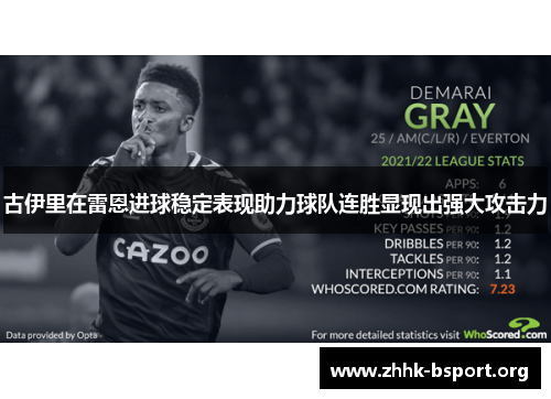 古伊里在雷恩进球稳定表现助力球队连胜显现出强大攻击力