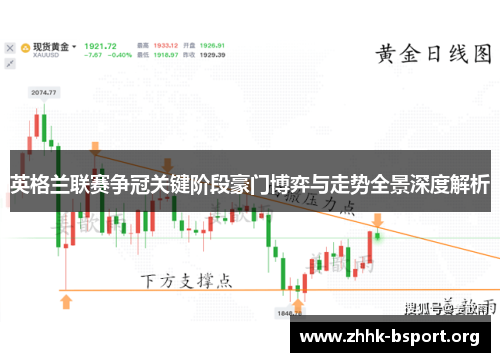 英格兰联赛争冠关键阶段豪门博弈与走势全景深度解析