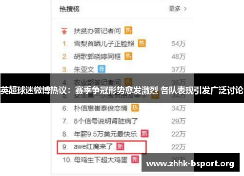 英超球迷微博热议:赛季争冠形势愈发激烈 各队表现引发广泛讨论 英超球迷微博热议:赛季争冠形势愈发激烈 各队表现引发广泛讨论